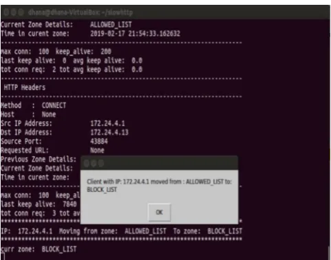 Fig. 5.1. The detection of slow HTTP DDoS attack