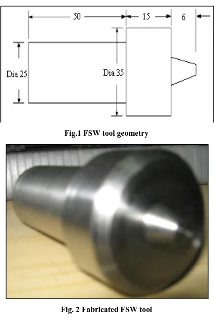 Fig.1 FSW tool geometry 