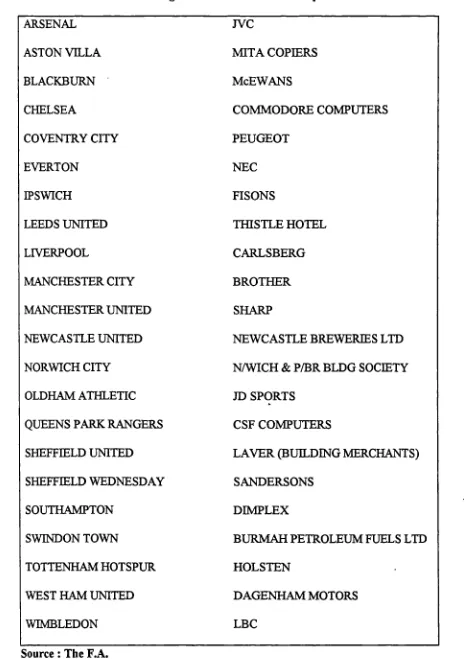 Table 1. The F.A Premier League: 1993-4 Season Shirt Sponsors