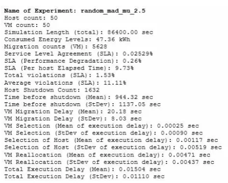 Fig. 4.16. Results obtained for Median Absolute Deviation (MAD) with Minimum Migration Time (MMT) method