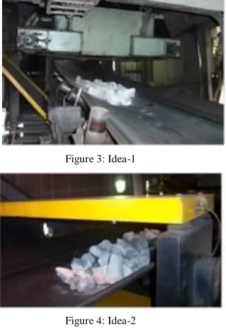 Figure 3: Idea-1 