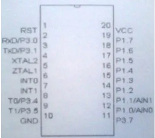 Figure 1: Pin Configuration 