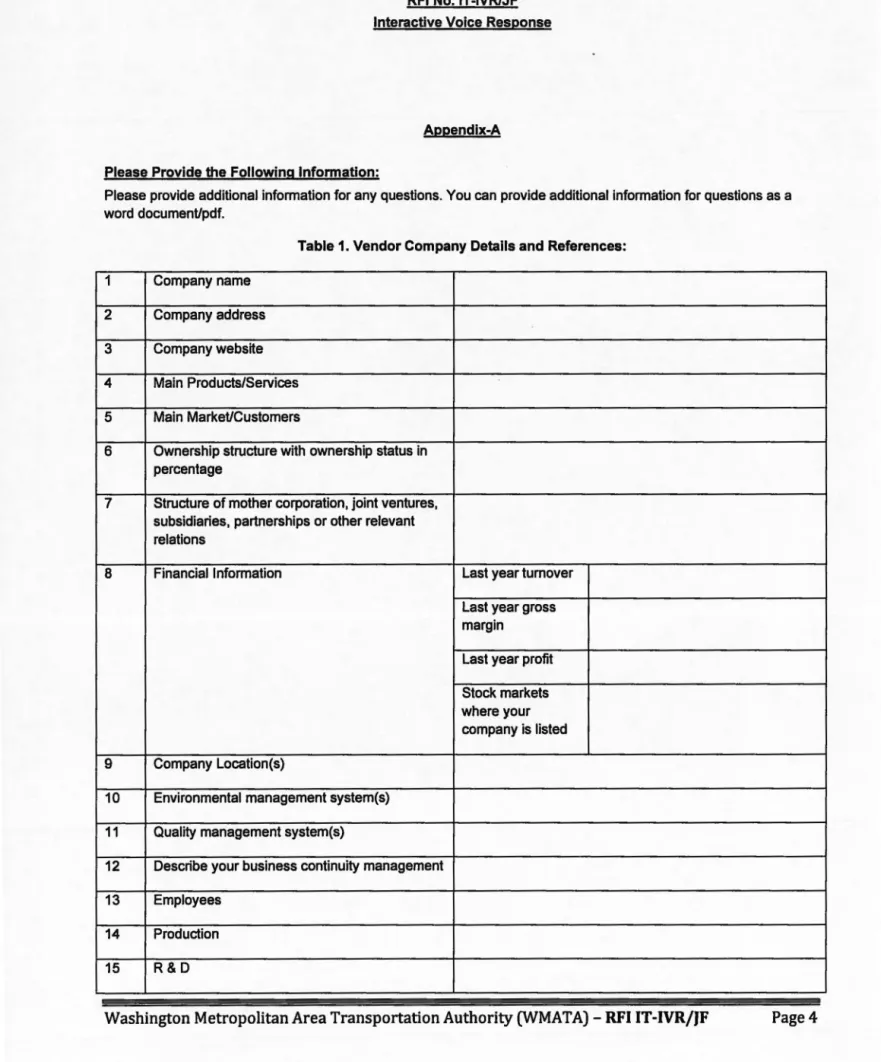 Table 1. Vendor Company Details and References: 