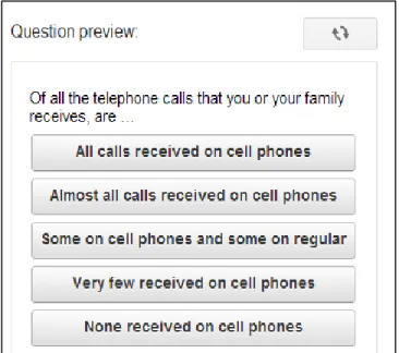 Figure 1: Example of the instrument in Google Consumer Surveys (Google) 