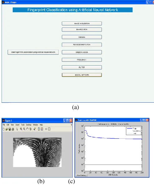 Fig 7. Software Implementation (a) GUI (b) Extraction (c) Training 