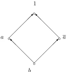 Figure 1. A Simple Universe