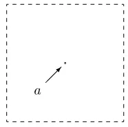 Figure 3. A Simpler Universe