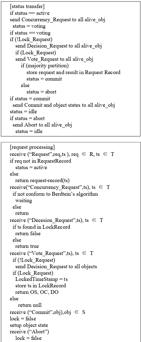 Figure 3 illustrates the CRVM working graph. The same as original algorithm, we have to set some parameters to satisfy judgment demand, which is ex-