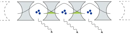 Figure 1. A sketch of a one-dimensional cavity array as described in the text.