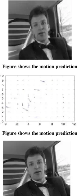 Figure shows the motion prediction 