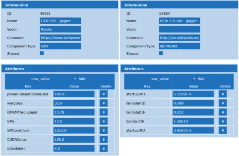 Fig. 5.2. Hardware units with customised attributes: GPU (left), interconnect (right)