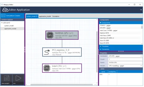 Fig. 5.3. Testbed conﬁguration in MERPSYS system model editor