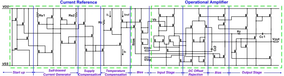 Figure 1. Architecture of the proposed integrated CMOS am-plifier. 