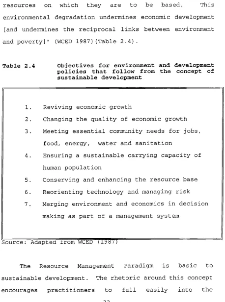 Table 2.4 Objectives for environment and developmentpolicies that follow from the concept of