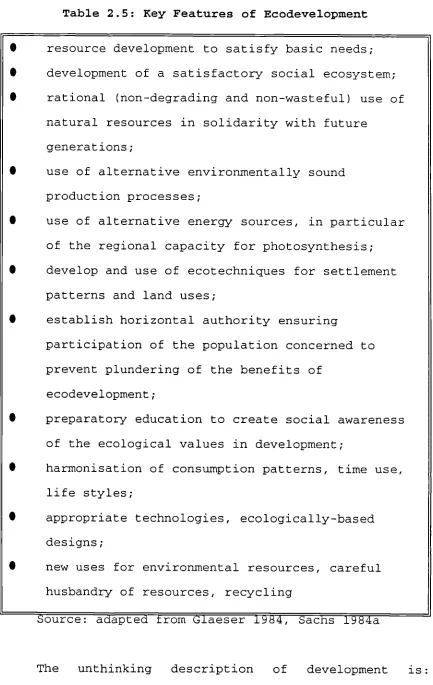 Table 2.5: Key Features of Ecodevelopment
