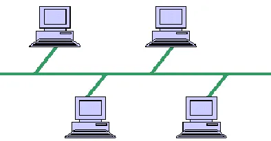 Fig 6.3.3Solution to Bus Topology 