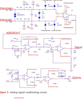 Figure 2. Analog signal conditioning circuit. 