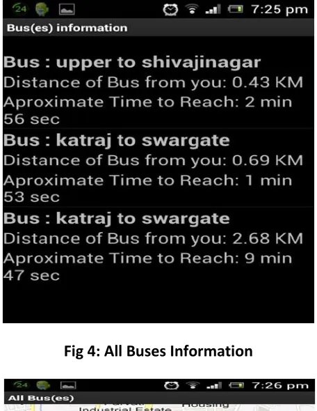 Fig 5: Bus Location on Google Map 