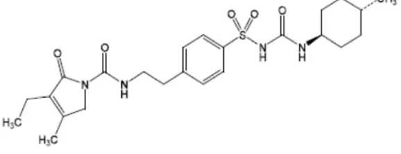 Fig. 1: Chemical structure of glimepiride 