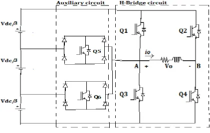 Figure 2: 7-Level Inverter Topology 