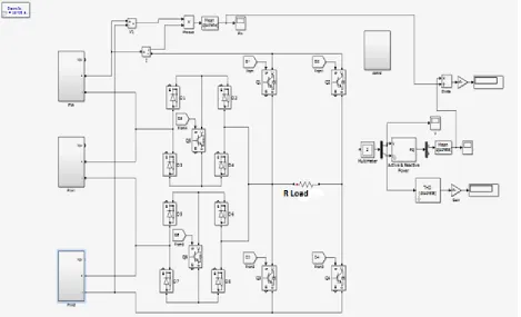 Figure 7: 7-Levels obtained after simulation 