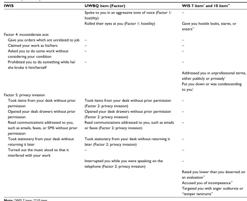 Table 5 (Continued)