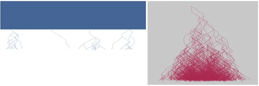 Figure 4. Mesh. 