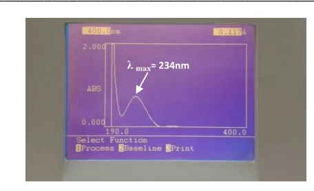 Fig 1. The determination of   λ max for Paracetamol 