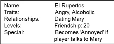 Figure 8. Example of a NPC internal values. 