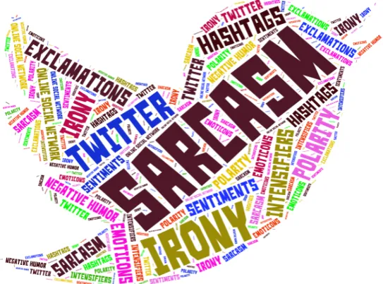 Fig. 3.2. Basic structure of a tweet