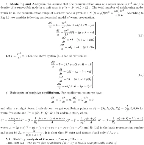 Fig 3.1, we consider following mathematical model of worm propagation.
