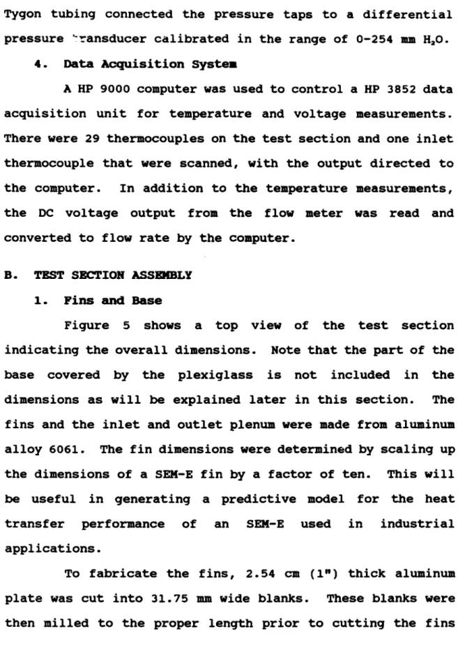 Figure  5  shows  a  top  view  of  the  test  section indicating  the  overall  dimensions