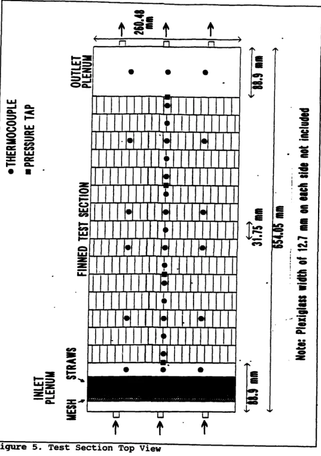 Figure  5.  Test  Section  Top  View