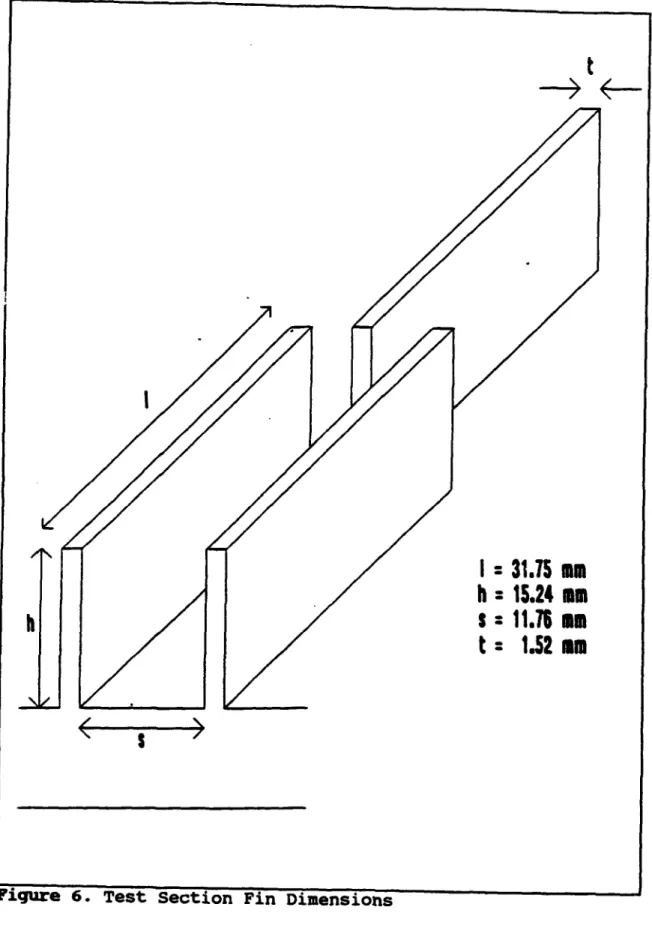 Figure  6.  Test  Section  Fin  Dimensions