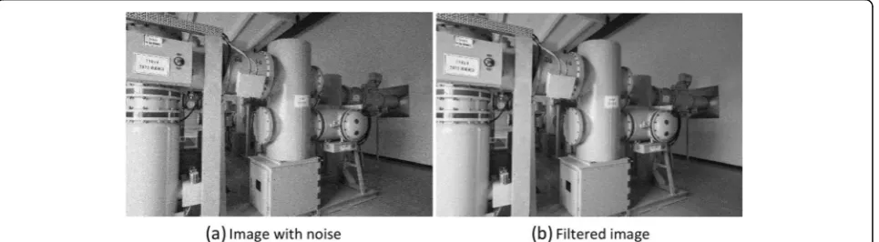 Fig. 1 Grayscale processing. a Original image. b Grayscale image
