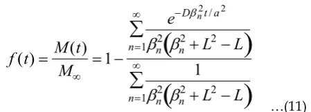 Figure 11 is not the only possible combination of  