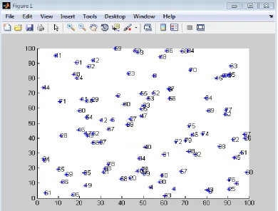 Figure 1  Generating node in grid with number 