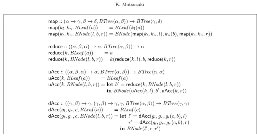 Fig. 2.1. Deﬁnition of parallel tree skeletons.
