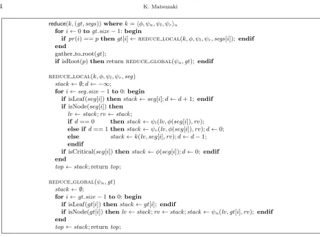Fig. 4.2. Implementation of reduce skeleton