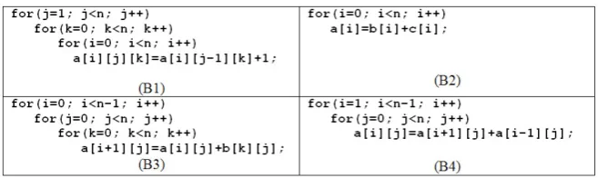 Table 4.1