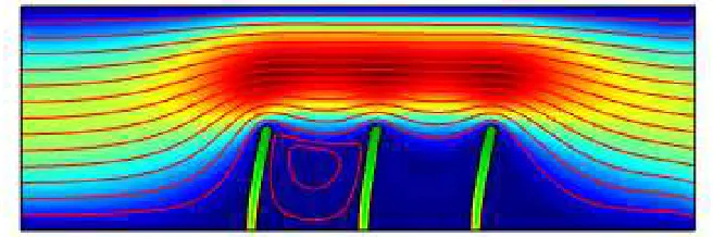Fig. 21.Pressure field at t= 0.05 (s) 