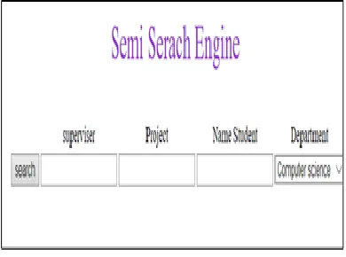 Figure 8:  Present Semi Search Engine  
