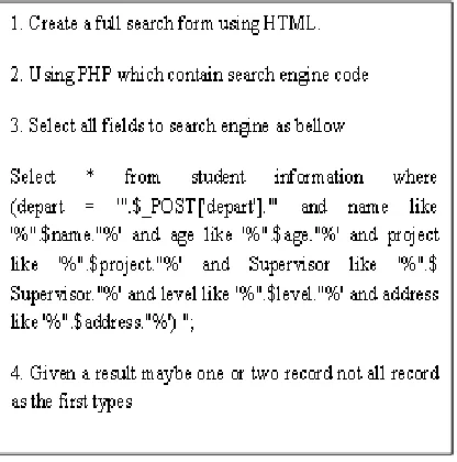 Figure 11  illustrate steps to creating Full Search Engine  