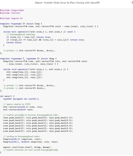 Fig. 4.2: Custom reordering of sparse matrix nonzero elements with AQsort using function objects.