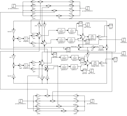 Figure 1: Two-Area AGC System Block Diagram in Restructured Scenario.