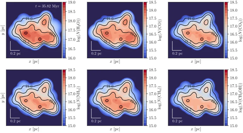 Fig. 5. Evolution of the total column density map of cloud B. This ﬁgure shows the total column density of the cloud atMyr, and t = 45.48 Myr, t = 45.72 t = 45.96 Myr, respectively