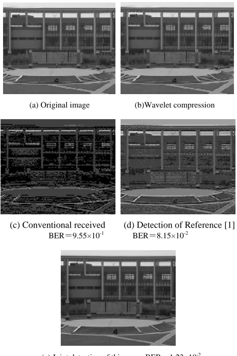 Figure 5. As shown, our method decreased the error probability and increased the image quality compare to the method of reference, particularly in noise channel 