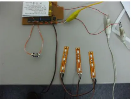 Figure 14. Programmable development kit 