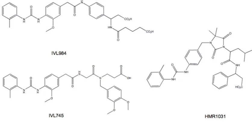Figure 11. Small molecule 4 antagonists vary in their propensity for teratogenic effects
