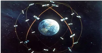 Fig 2: A GPS Satellite 